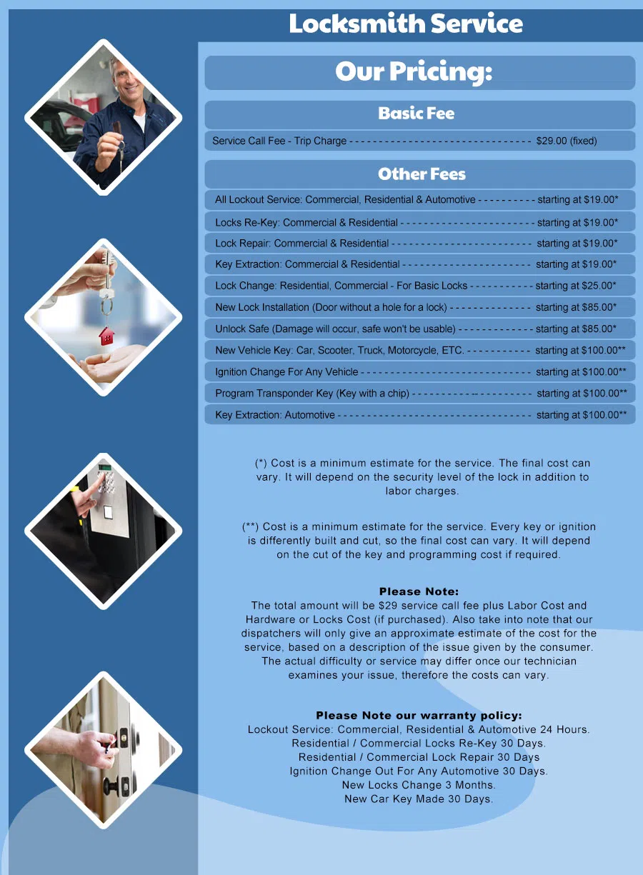 San Antonio Security Locksmith, San Antonio, TX 210-780-6533